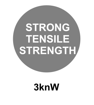 Tensile Strength Chart